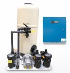 Kits Compactos